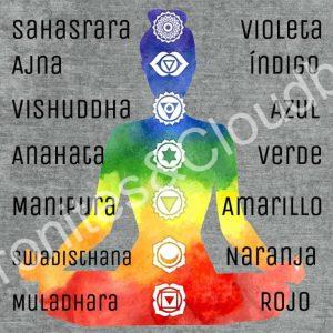 Pack Electronites Reiki formato Semiesfera