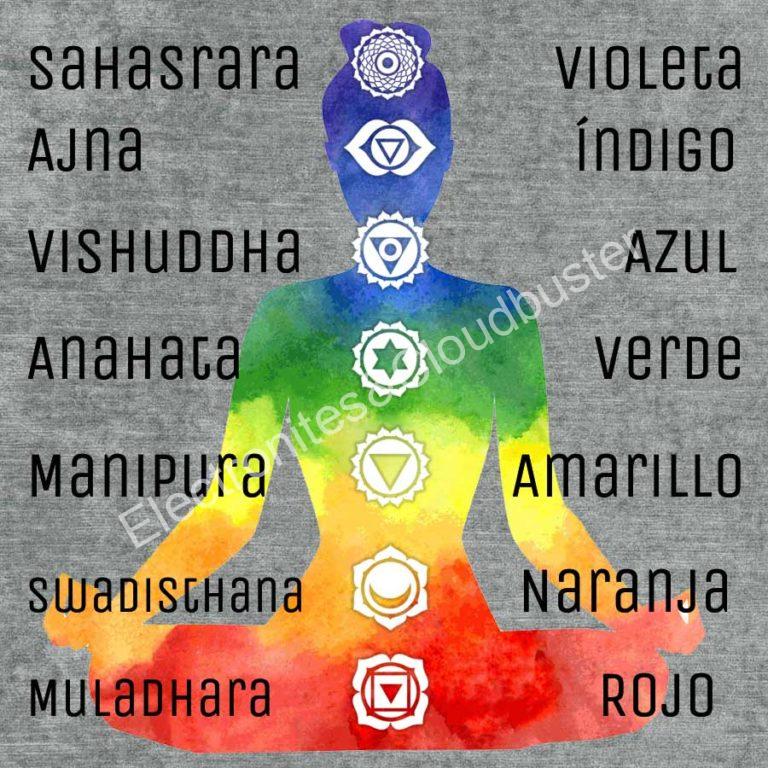 Colgante o llavero Electronite Chakra Tercer Ojo formato Semicírculo - Imagen 8