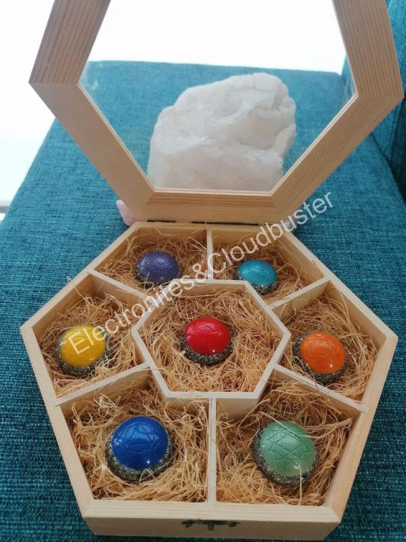 Pack Electronites Reiki formato Semiesfera - Imagen 6