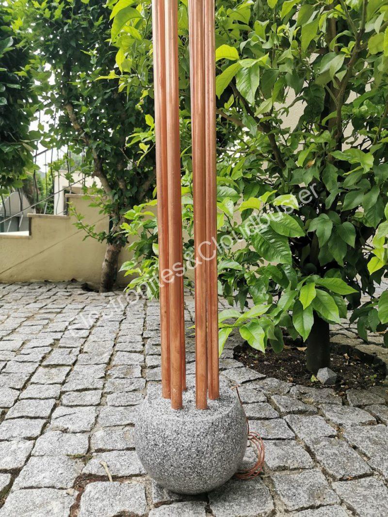 PACK CIELOS LIMPIOS Nº3. Base Esfera + 50 Electronites. - Imagen 5